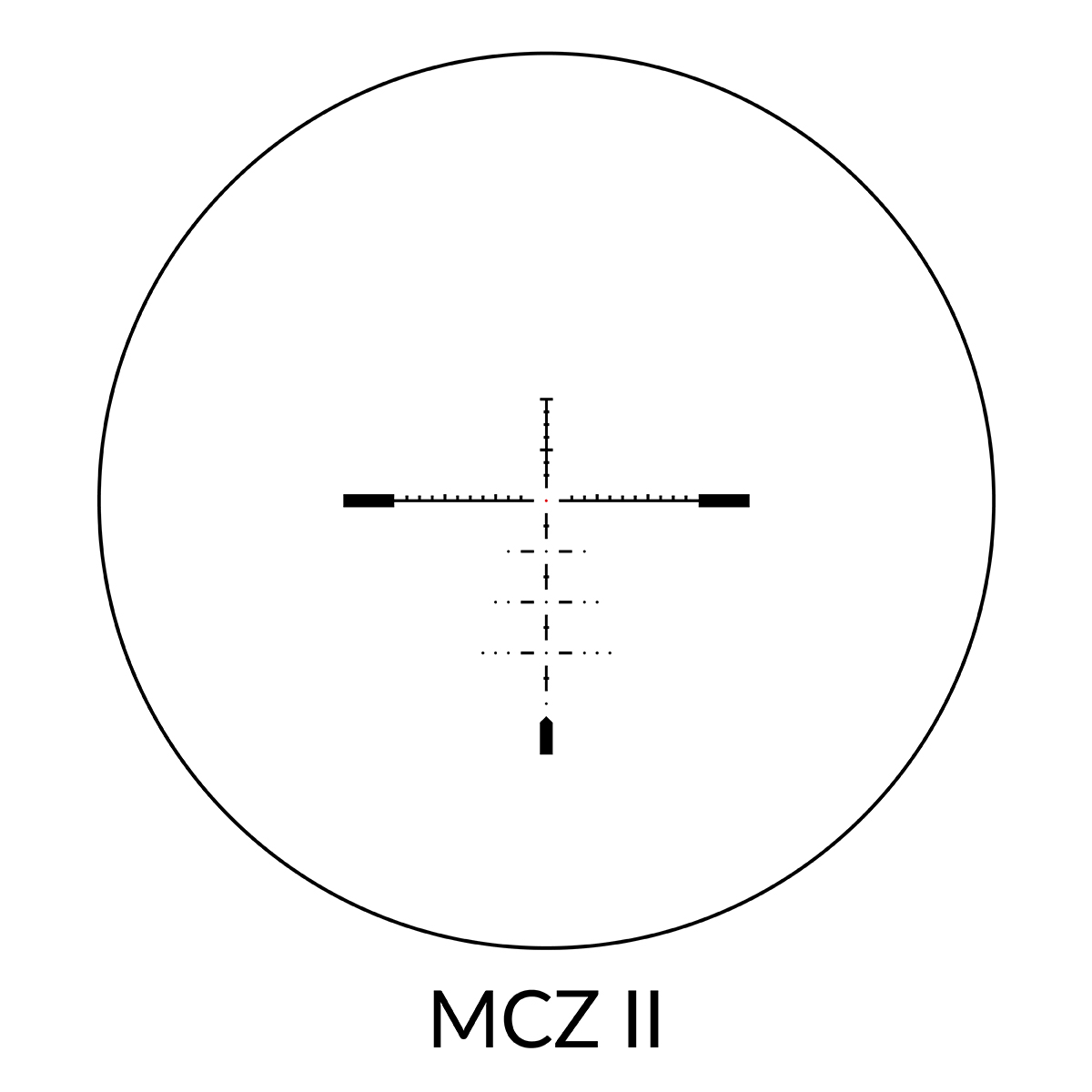 MCZ II