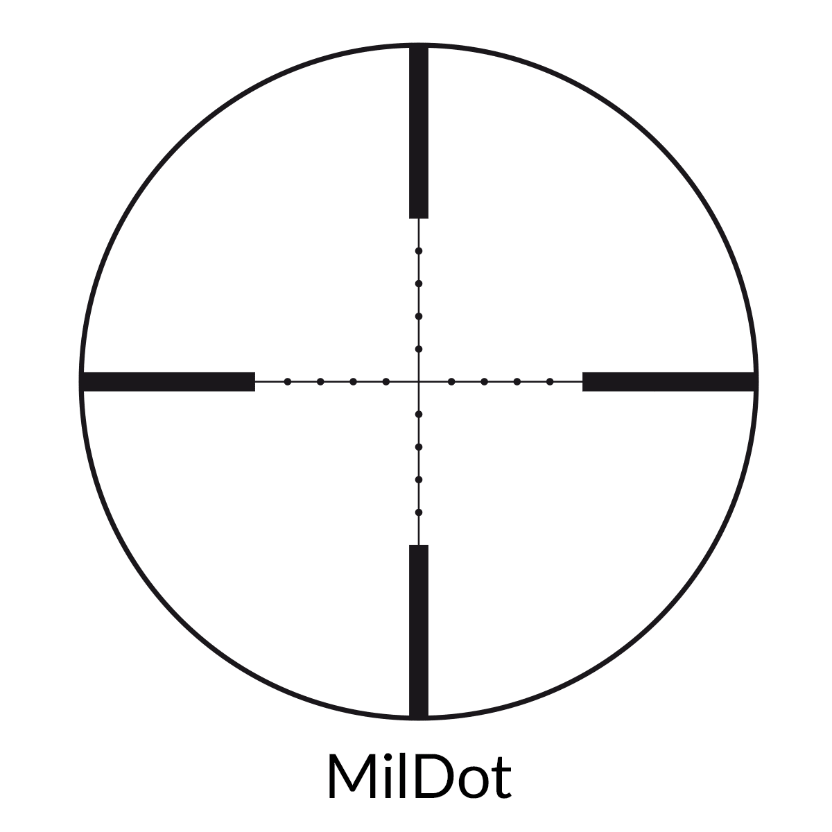 MilDot